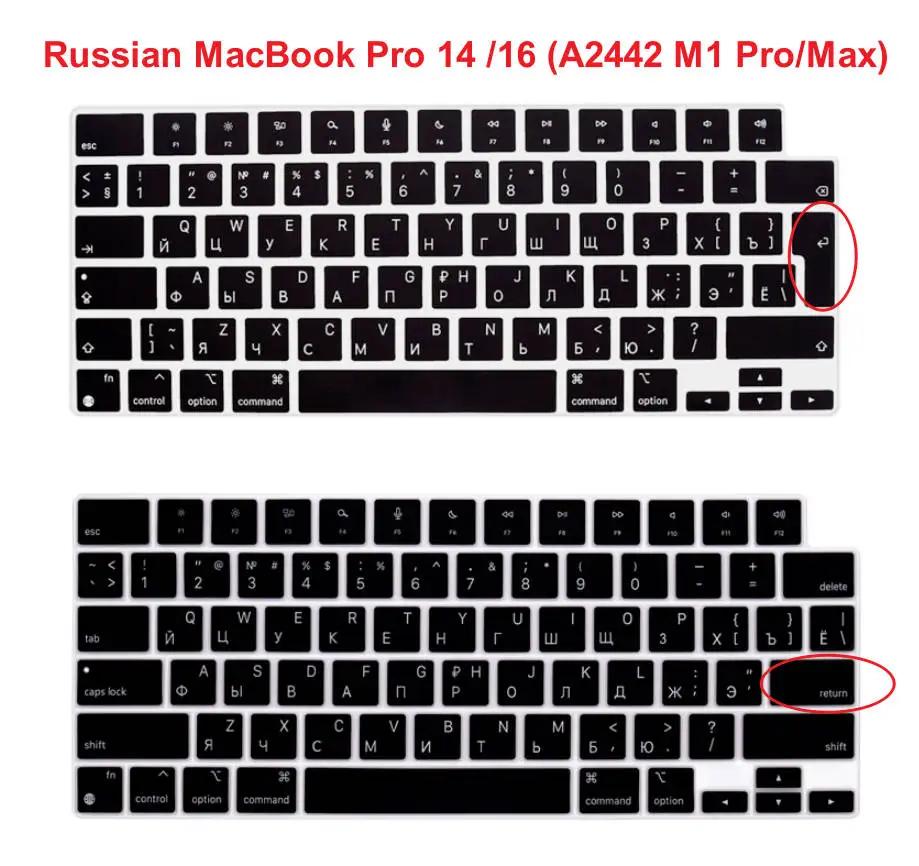 MacBook Pro þƾ Ű Ŀ, MacBook Pro 14 ġ 2021 M1 A2442, MacBook Pro 16 ġ 2021 M1 Max A2485